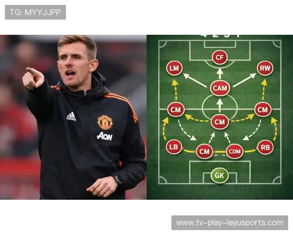 曼联锋线效率亟待提升，数据支撑引援必要性，曼联fm